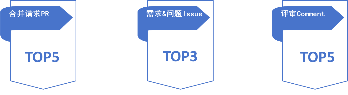 明升mansion88(中国游)最新官方网站