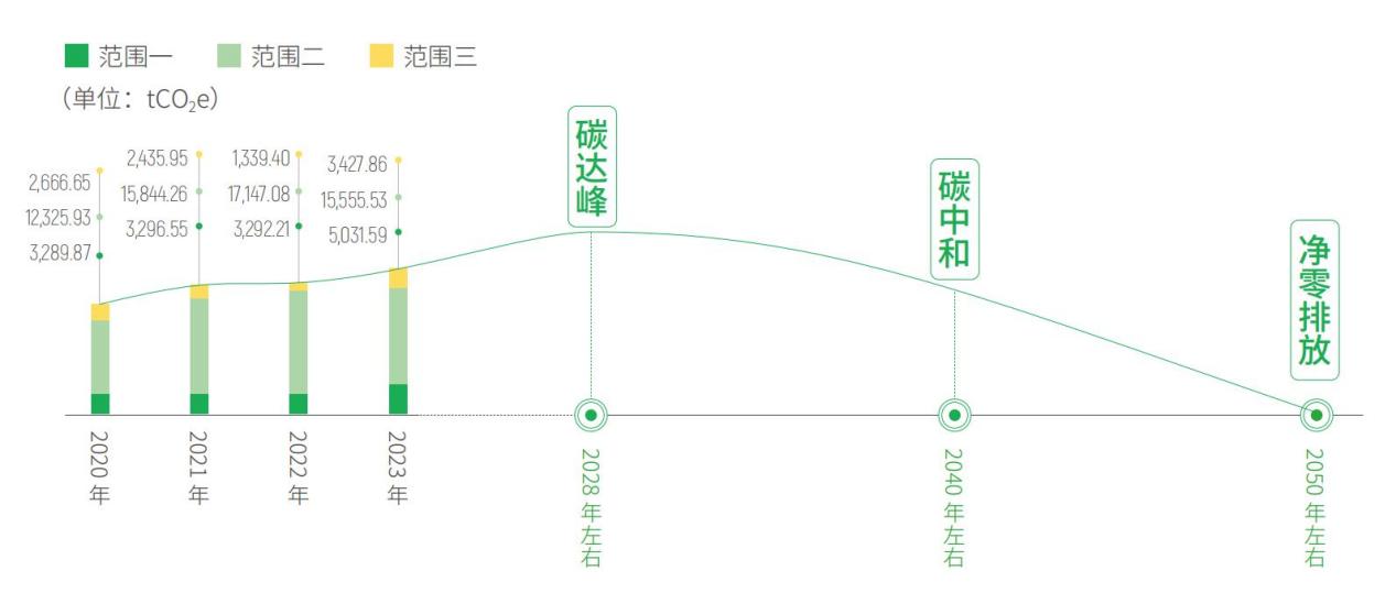 明升mansion88(中国游)最新官方网站