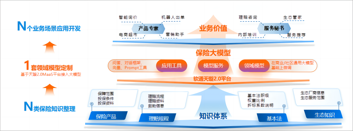 明升mansion88(中国游)最新官方网站