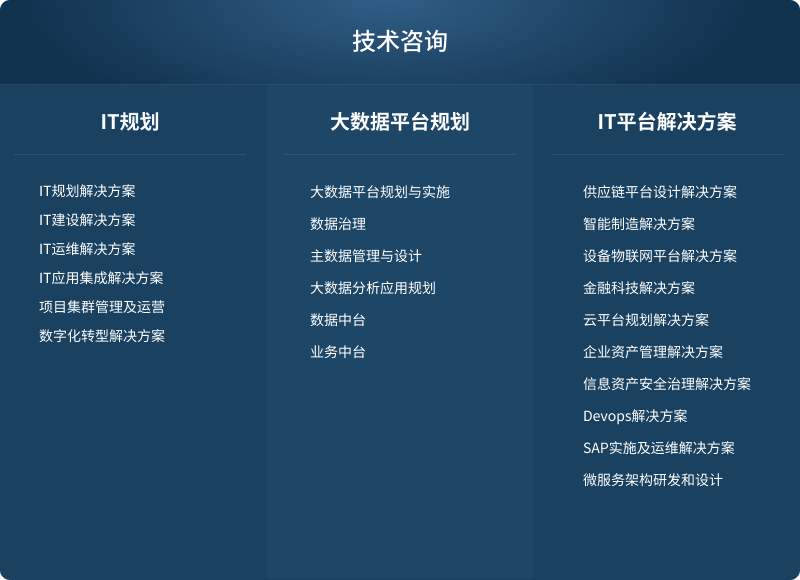 明升mansion88(中国游)最新官方网站