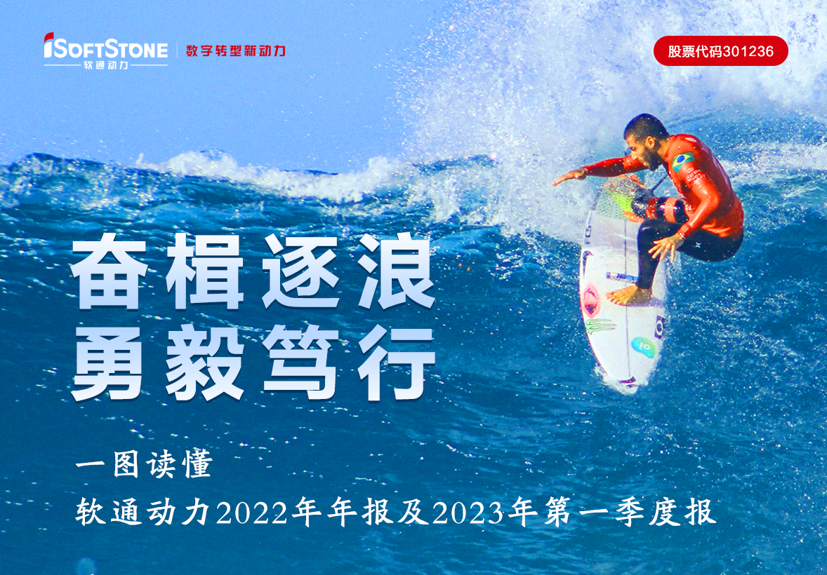 一图读懂 明升mansion88动力2022年年报及2023年第一季度报