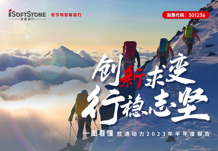 一图看懂明升mansion88动力2023年半年度报告