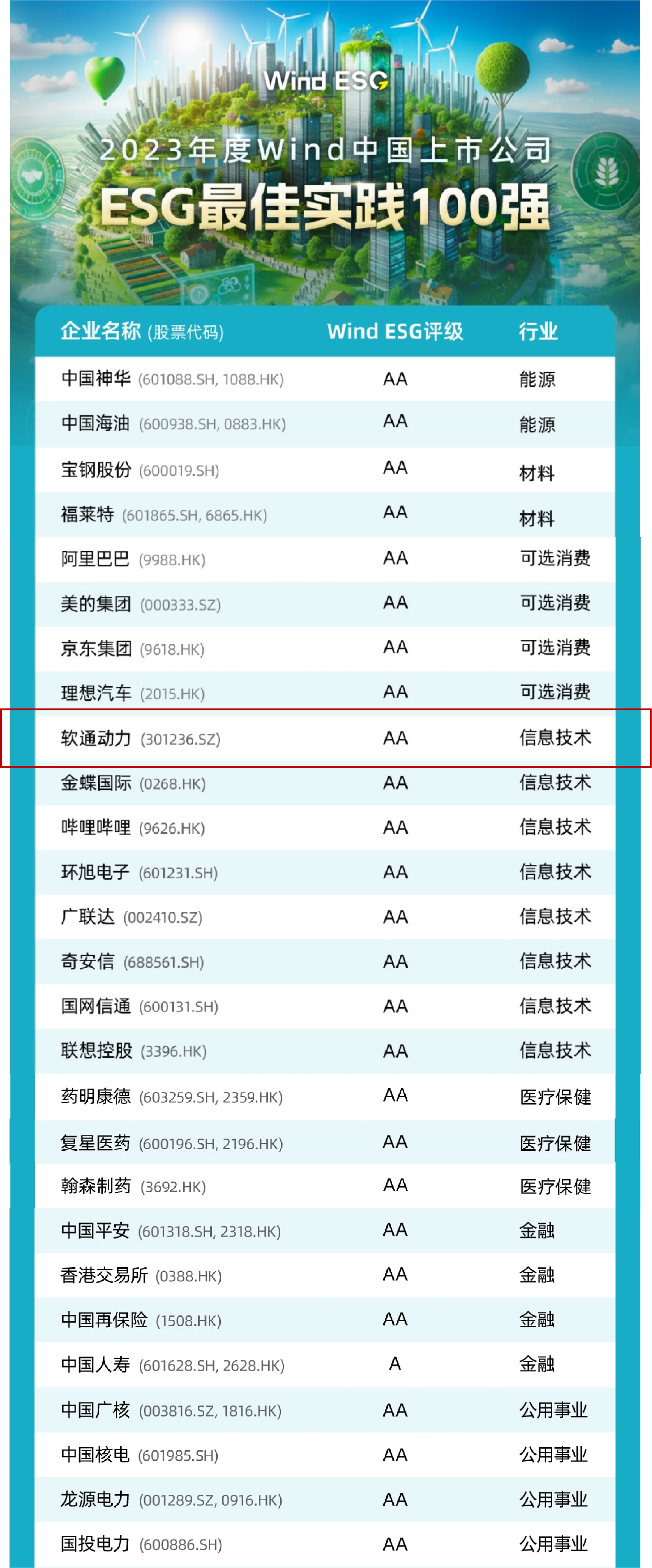 明升mansion88(中国游)最新官方网站