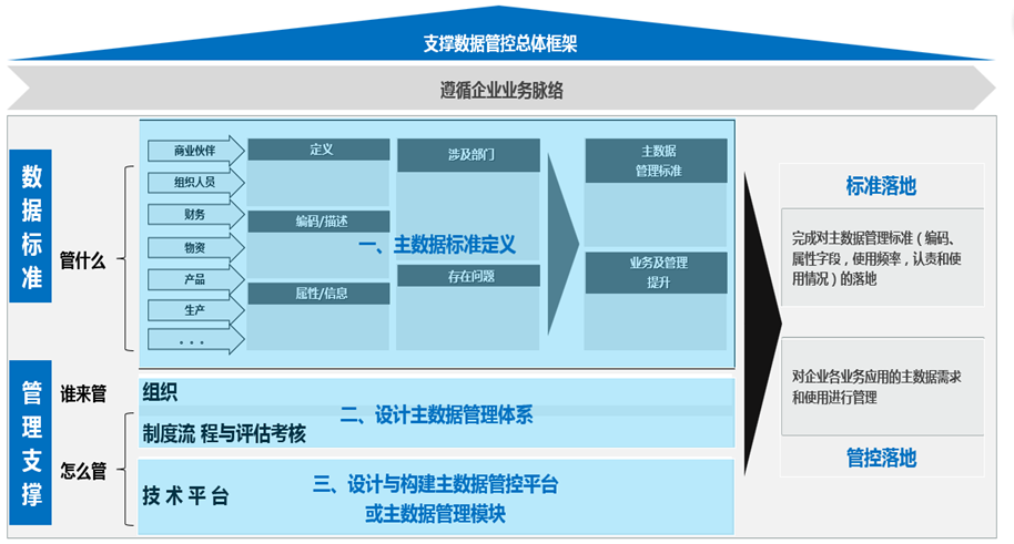 明升mansion88(中国游)最新官方网站