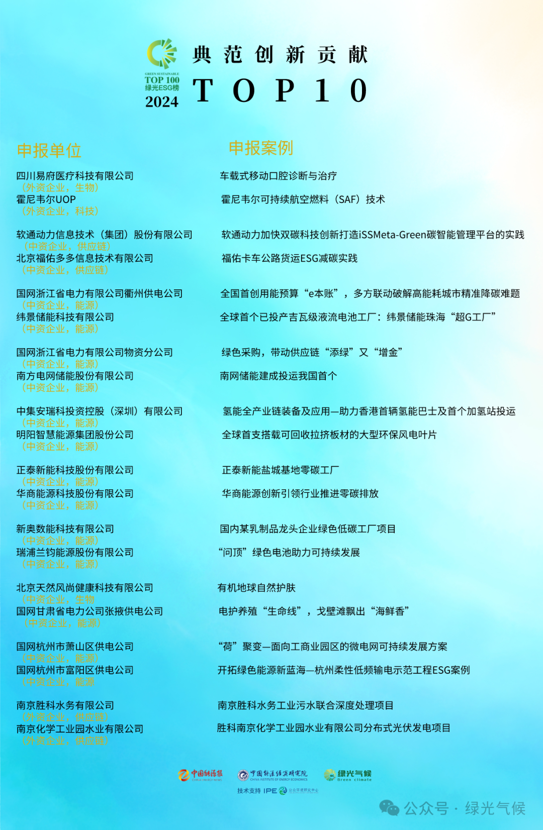 明升mansion88(中国游)最新官方网站