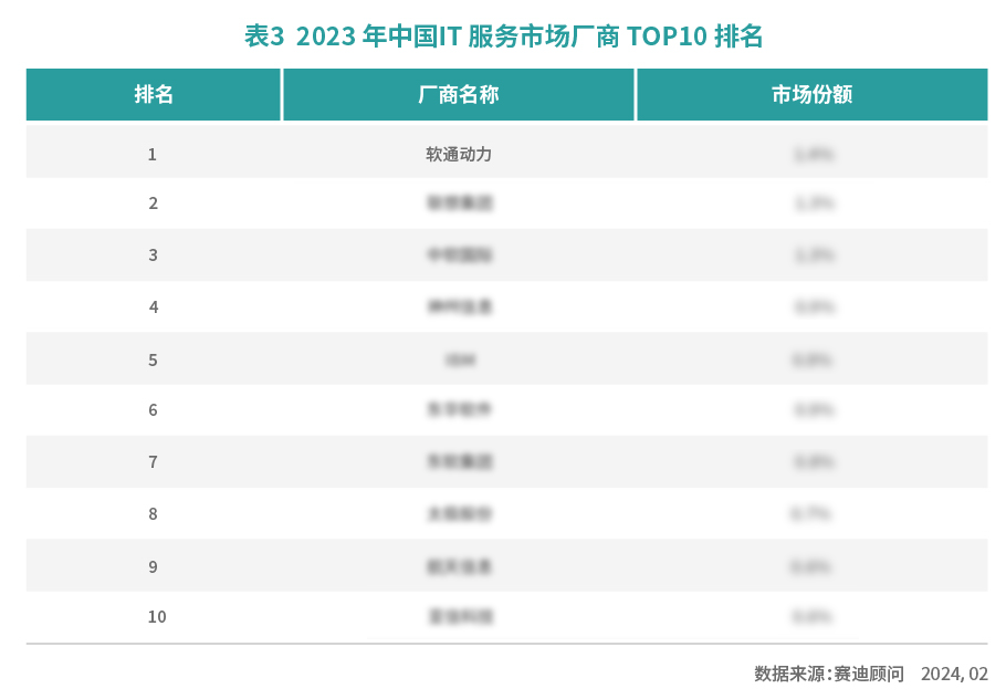 明升mansion88(中国游)最新官方网站