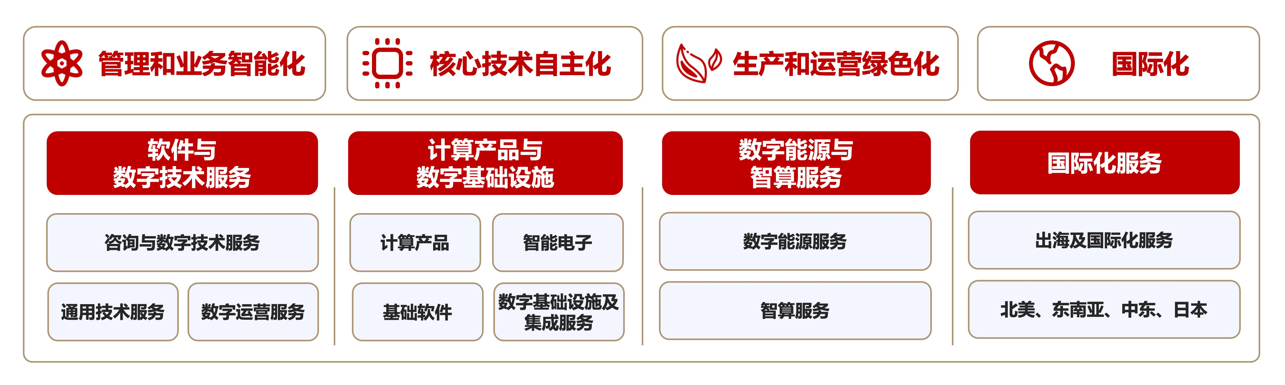 明升mansion88(中国游)最新官方网站