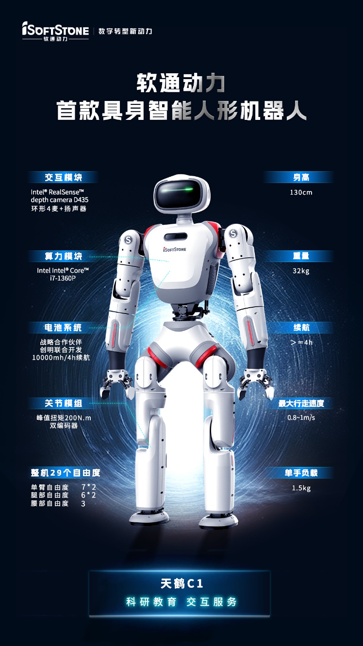 明升mansion88动力首款具身智强人形机械人天鹤C1宣布